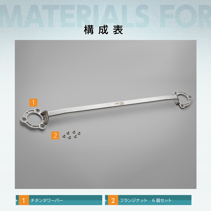 シビック （HCS商品）ホンダ タイプR（型式：FL5）用フルチタン製