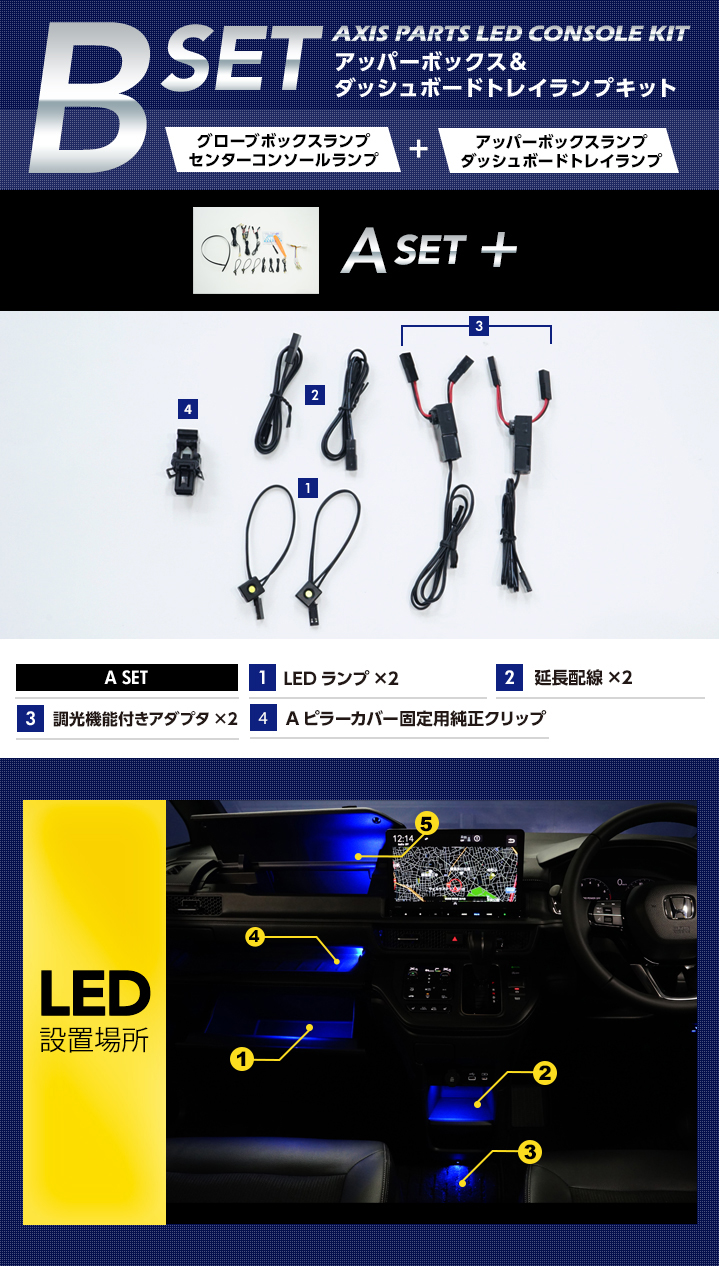 ホンダ ステップワゴン（型式：RP6/RP7/RP8（年式：R4.5〜））ダッシュ