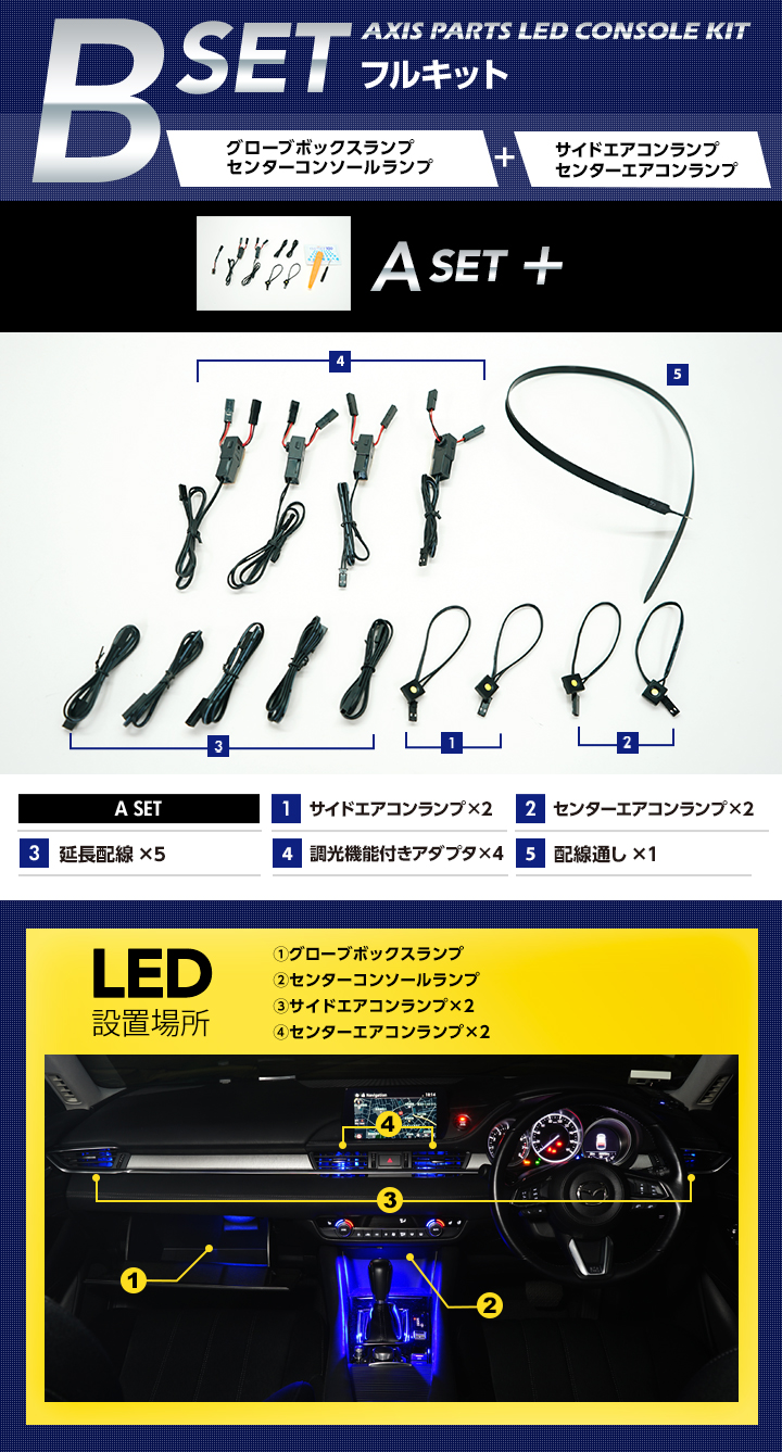 マツダ MAZDA6（型式：GJ）LEDダッシュボード&コンソールランプ