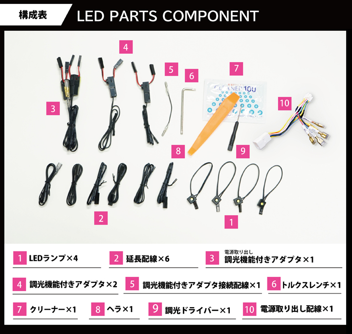 日産 アリア（型式：FE0（年式：R4.1〜））調光機能付 ダッシュ