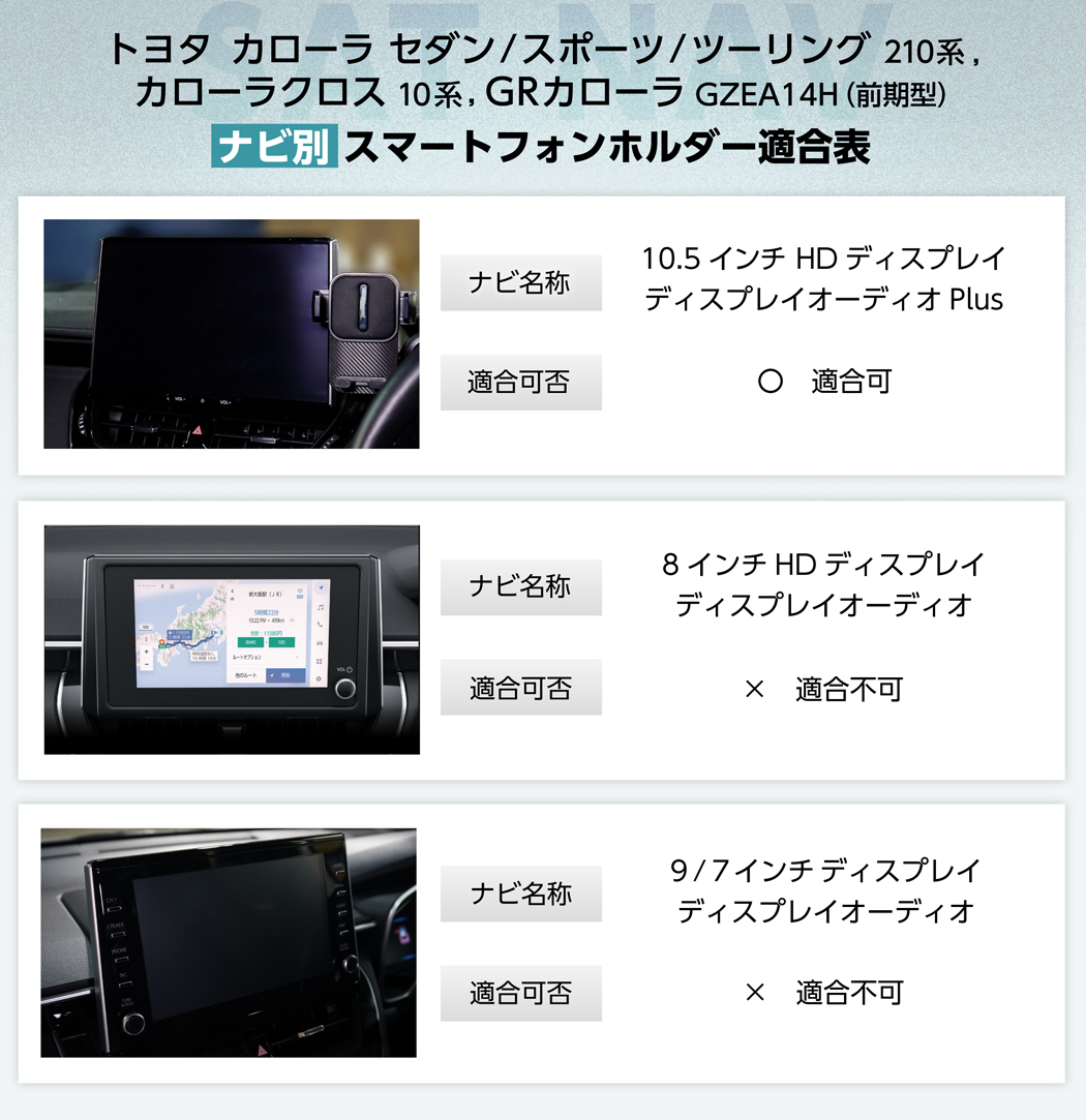 カローラ トヨタ カローラクロス(型式：10系(年式：R3.9〜))10.5インチ
