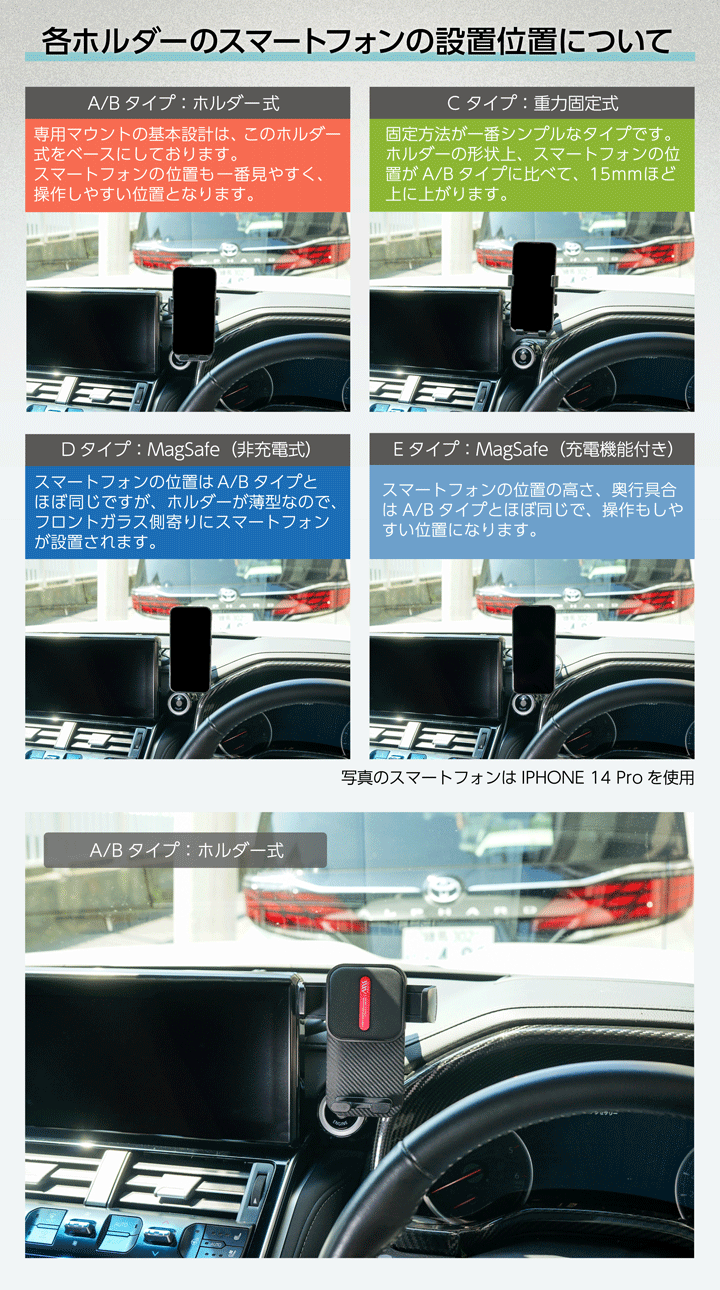 取付位置GIF