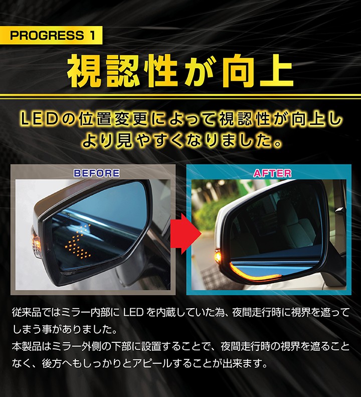 【BSMなし廃盤】トヨタ アルファード/ヴェルファイア (30系) LEDウィンカー付き ドアミラー/Kタイプ (純正交換式)  BSM・ヒーター装備車両対応(ST)