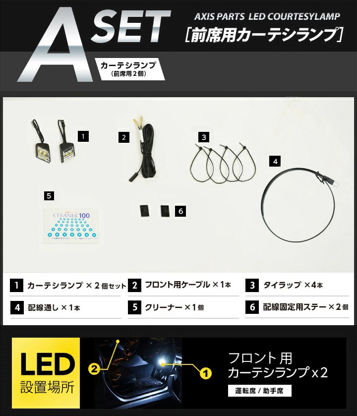 LEDカーテシランプ2個1セット 日産 サクラ（型式：B6AW（年式