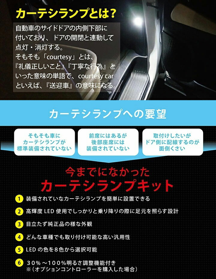 フェアレディ LEDカーテシランプキット 日産 フェアレディZ(型式：RZ34