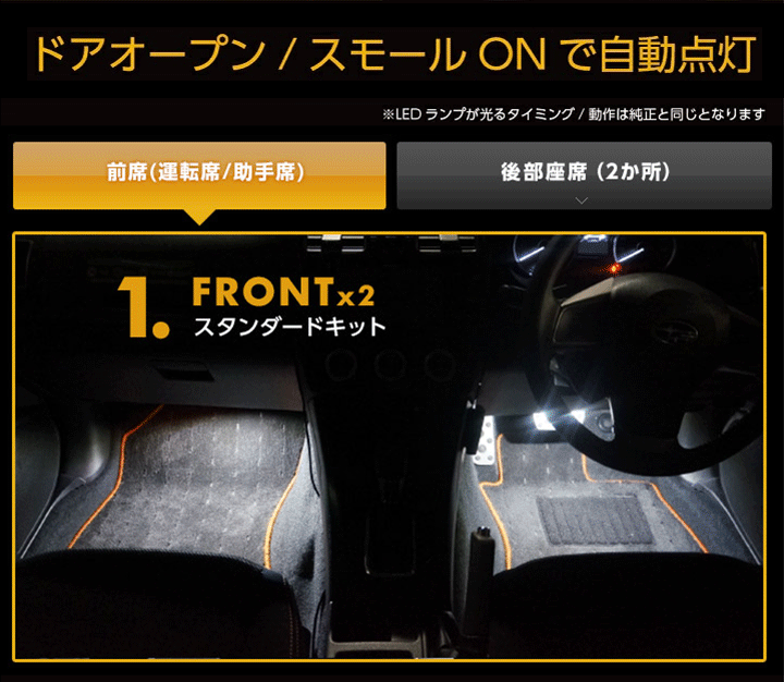LEDフットランプ 純正交換タイプ トヨタクラウンクロスオーバー