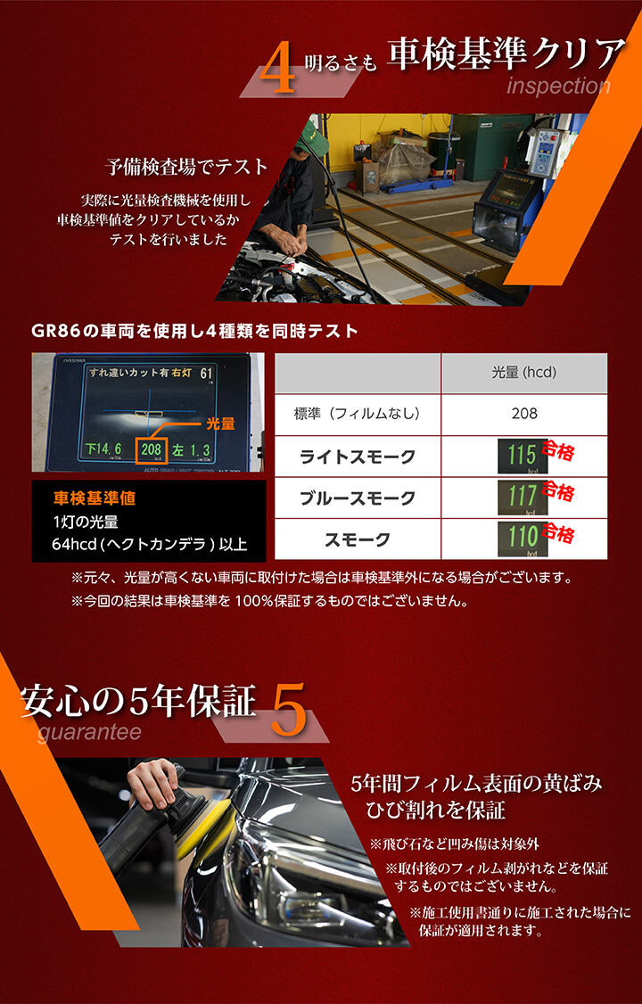 ホンダ（HONDA） WR-V（型式：DG（R6.3〜））用 ヘッドライト