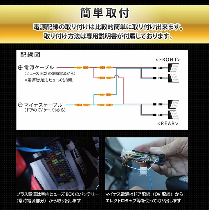 LEDカーテシランプ2個1セット ホンダ シビック/シビック タイプR（型式