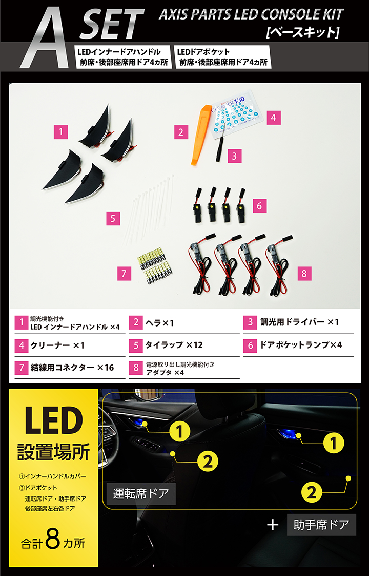 スバル レガシィ アウトバック（型式：BT（年式：R3.12〜））LED