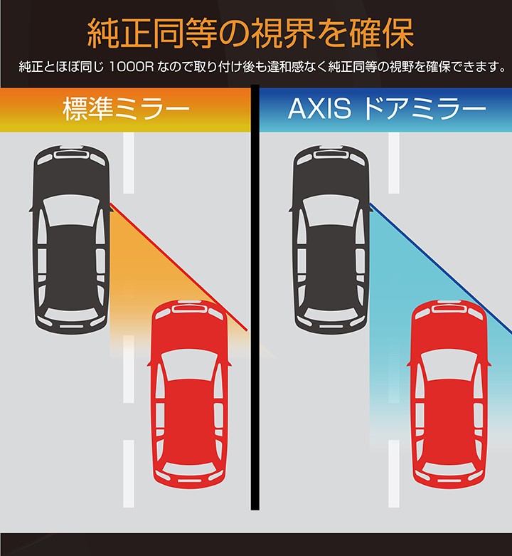 イエローゴールドのみ販売終了）LEDウィンカー付ドアミラー/Gタイプ