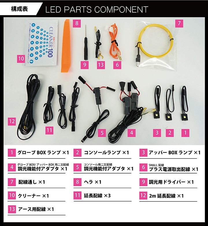 良品 送料込 即決 N-BOX カスタム JF3/JF4 後期 LED 左右 ヘッド