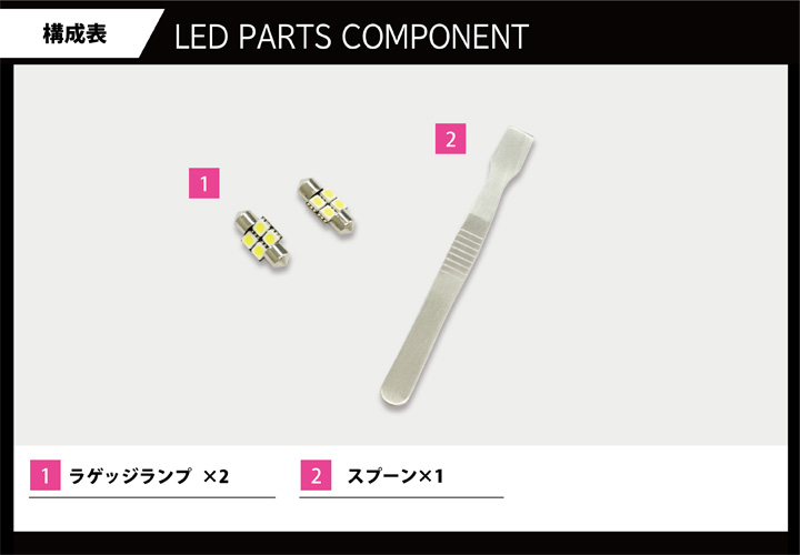 三菱 デリカ D:5（型式：CV（年式：R1.11（MC後）〜））LEDラゲッジ