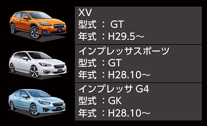 スバル インプレッサスポーツ/G4（GT/GK）XV（GT）LEDインナードア
