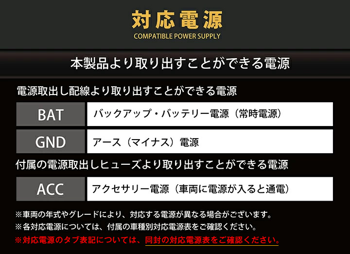 レクサス RX(型式:LA/LH10系(年式:R4.11〜))電源取り出し配線 レクサス RX(型式:LA/LH10系(年式:R4.11〜))電源取り出し配線