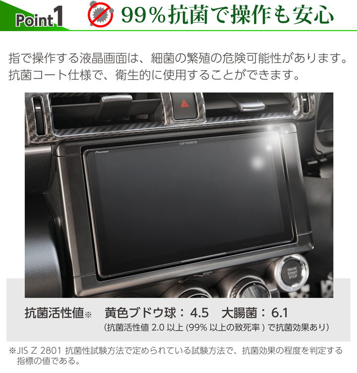 ポイント1