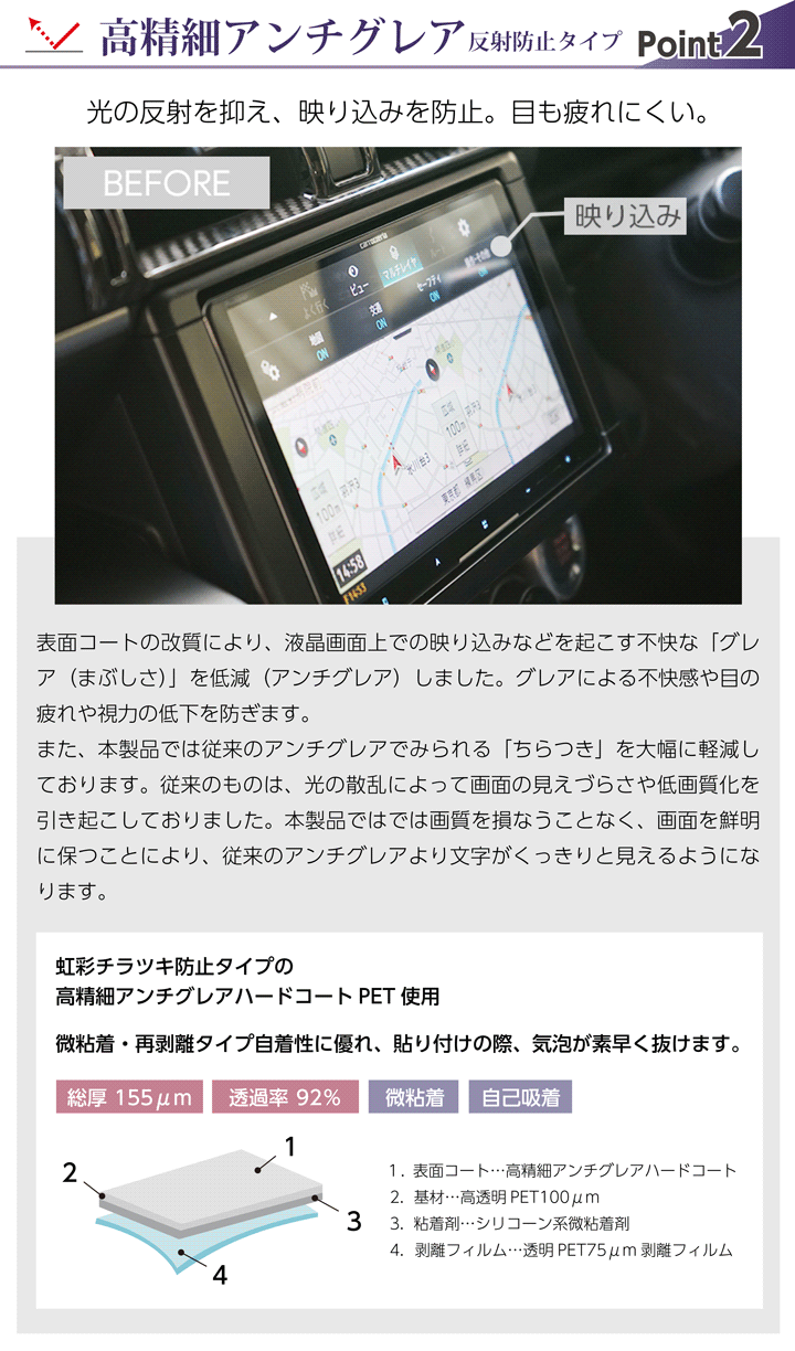 ポイント２