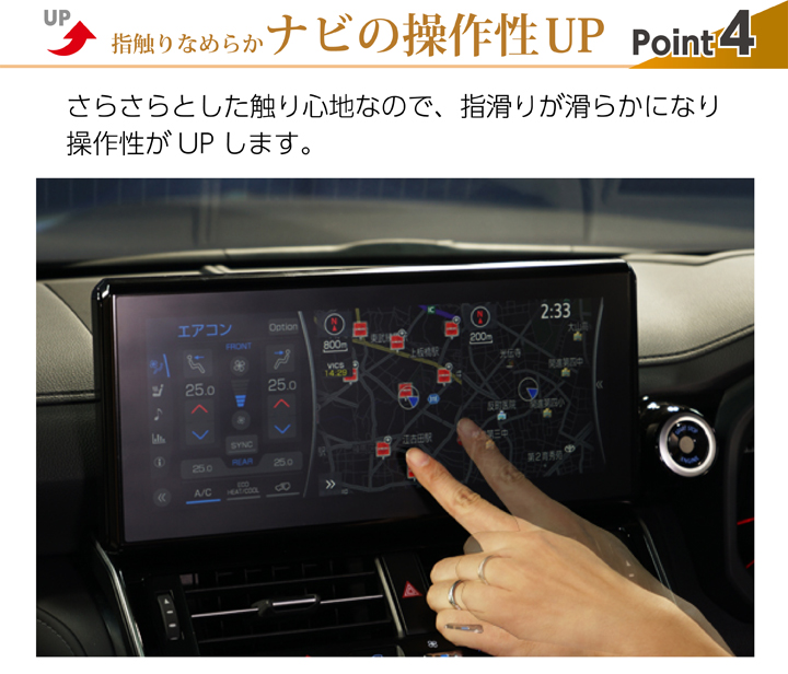 ポイント４