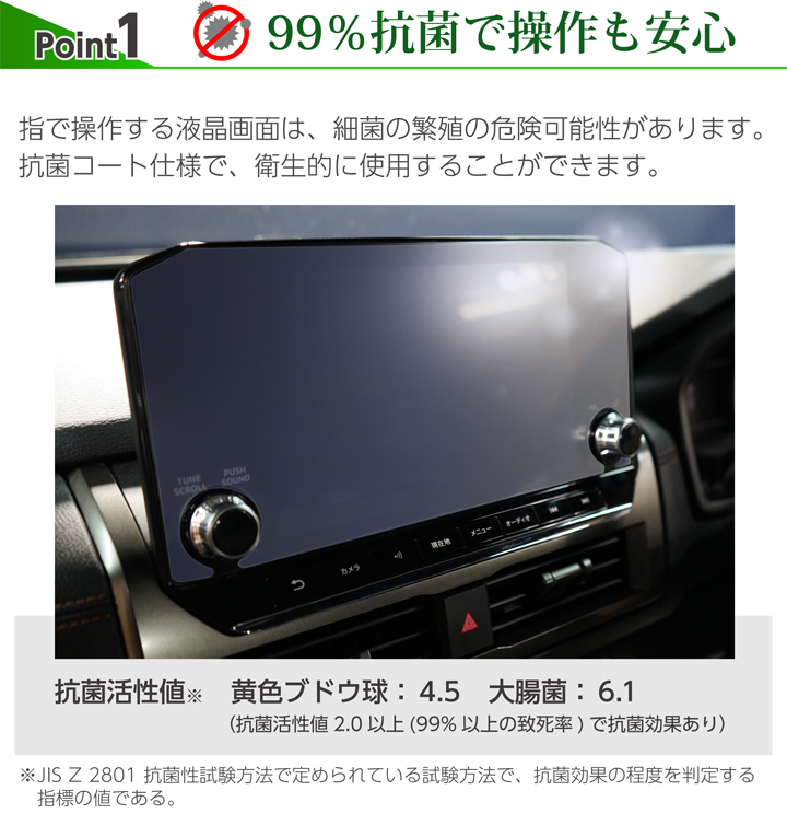 ポイント1