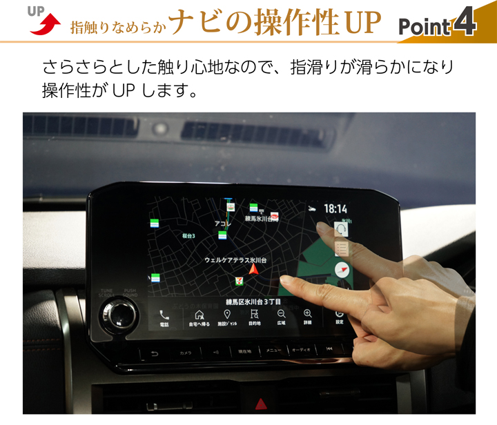 ポイント４