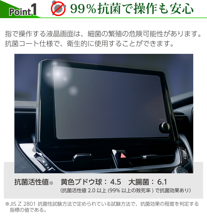 ポイント1