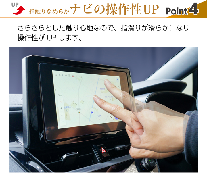 ポイント４