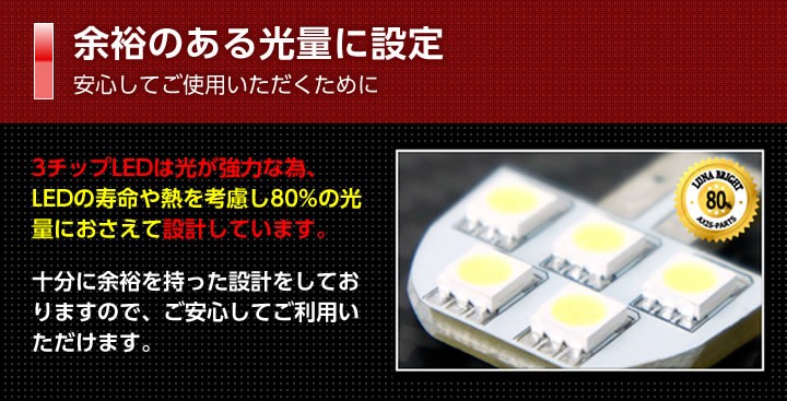 LEDナンバー灯 2個1セット 三菱 エクリプスクロス/エクリプスクロス