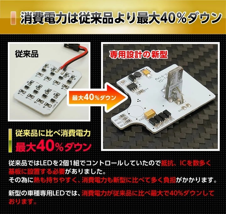 （送料無料）LEDルームランプセット 日産 サクラ （型式：B6AW（年式：R4.5〜）） 高輝度3チップLED仕様（メール便発送  時間指定不可）(SM)