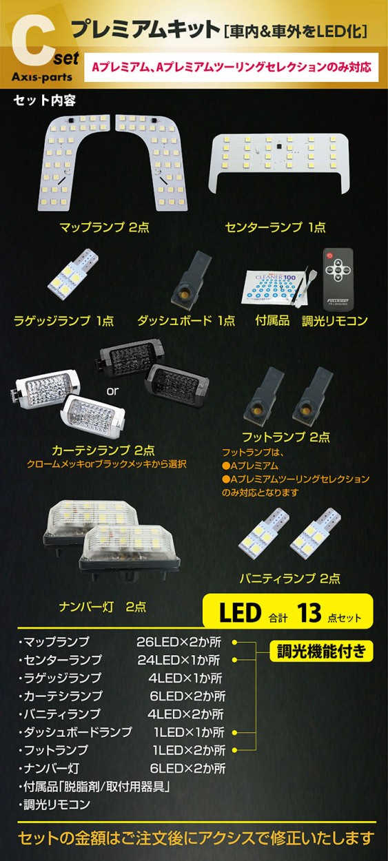 送料無料）トヨタ プリウス50系：ZVW50/51/55系※サンルーフ適合不可