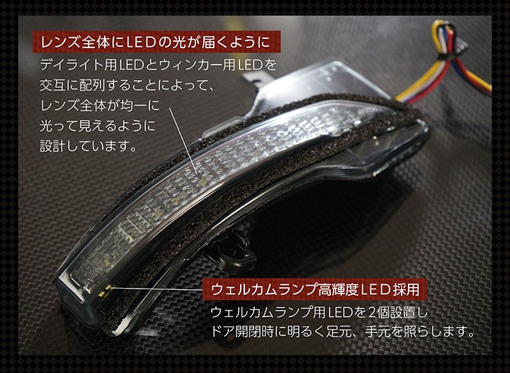 シーケンシャルドアミラーウィンカー （新商品）スバル インプレッサ