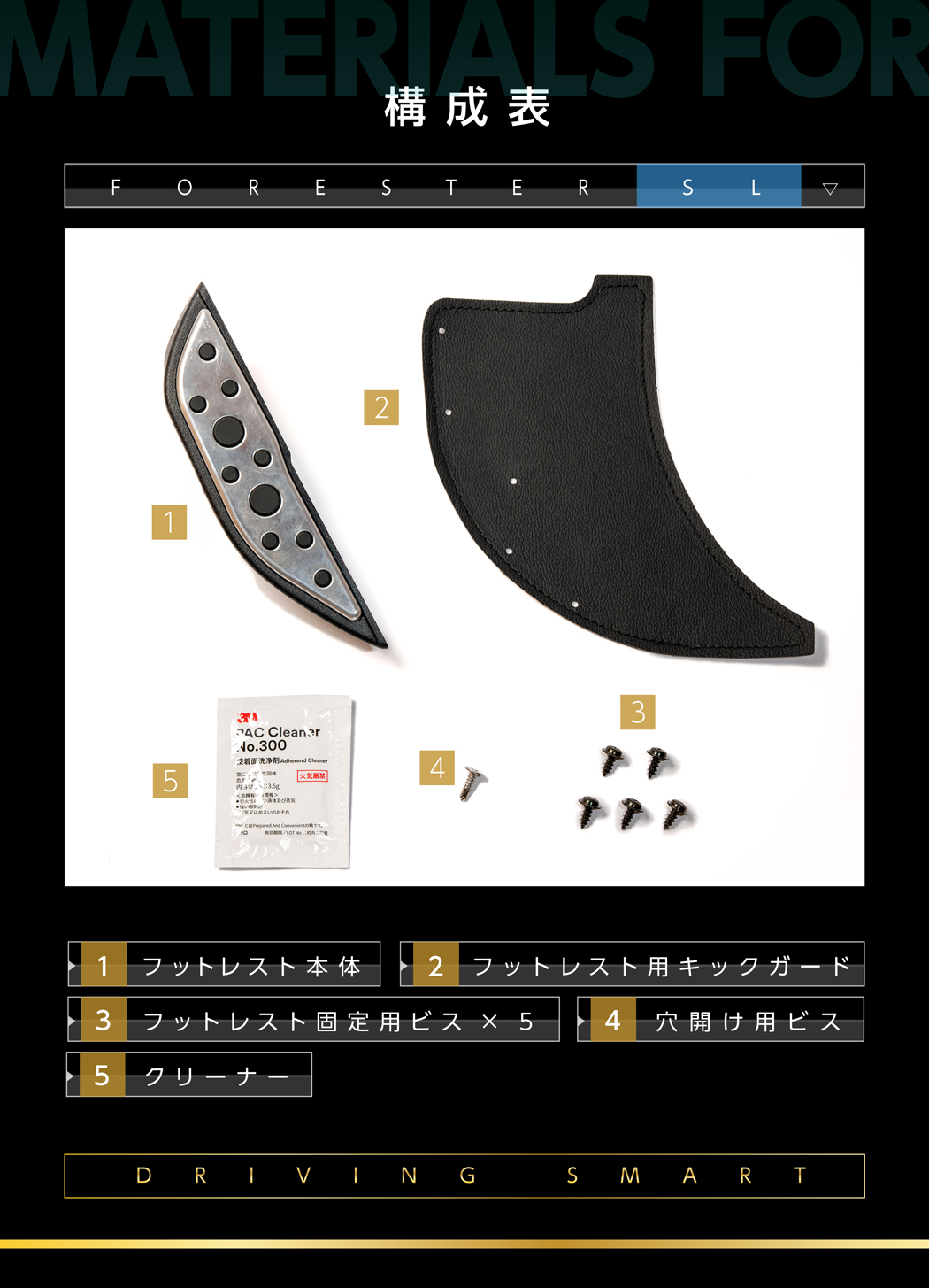 フォレスター （意匠登録出願済）スバル フォレスター（型式：SL（年式