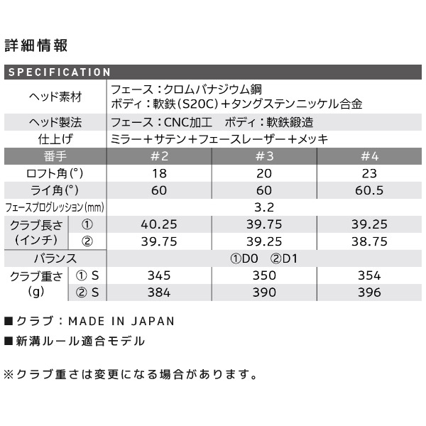 ZX Mk2 UT】スリクソン ZX Mk2 ユーティリティ（アイアン型