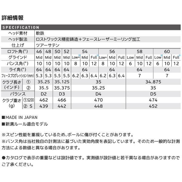 【SALE】【ツアーサテン/RTX6 ZIPCORE】クリーブランドジップコアウェッジ 正規品 DiamanaZX-2forCGカーボン（WG）【12667】｜axisrd｜15