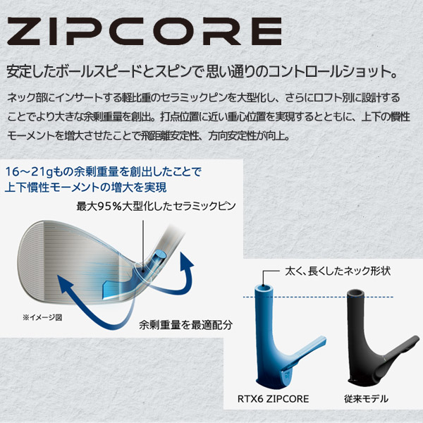 【SALE】【◎カスタム在庫/ブラックサテン/RTX6 ZIPCORE】クリーブランドジップコアウェッジ 正規品 N.S.PRO950GH【12680】｜axisrd｜09