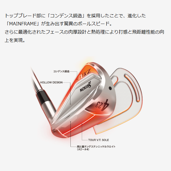 ◎カスタム在庫/ZXiU UT IRON】スリクソン ZXiUユーティリティ