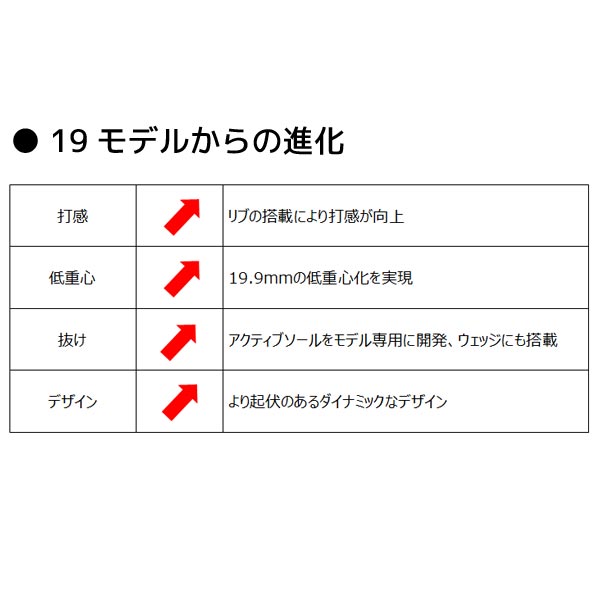 専用ページ Amazon | INEX 重低音サウンド ステンレス マフラー AF34 AF35