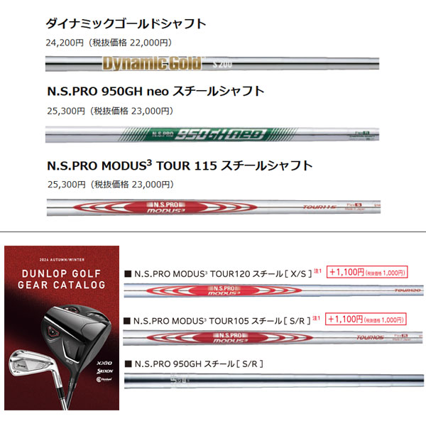 ◎カスタム在庫/ツアーサテン/RTZ】クリーブランド ウェッジ