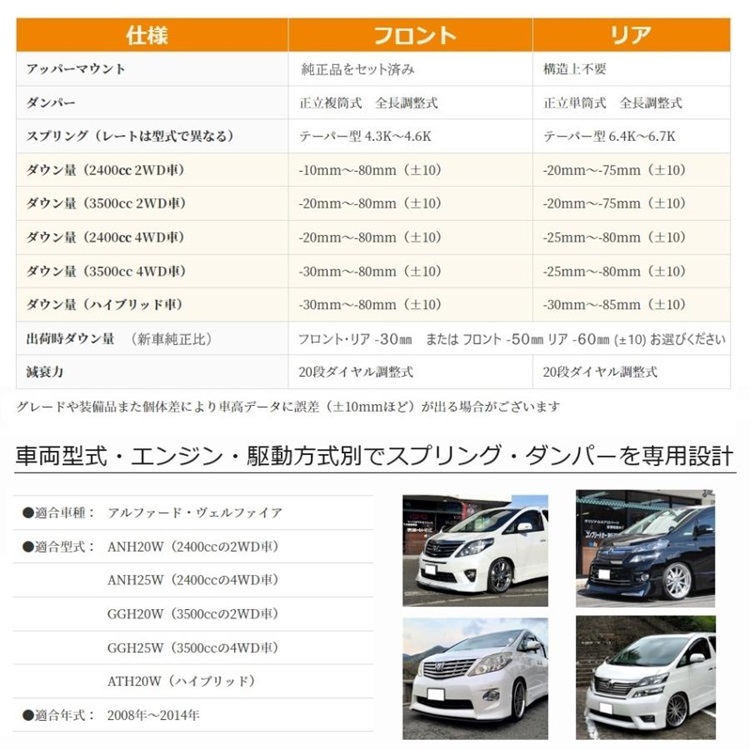 新車の時より乗り心地が良くなる！20系アルファード ヴェルファイア パーフェクトダンパー6G純正アッパーマウント付 車高調ANH/GGH/ATH/20W/25W  : 20-set : パーフェクトダンパー 公式 Yahoo!店 - 通販 - Yahoo!ショッピング