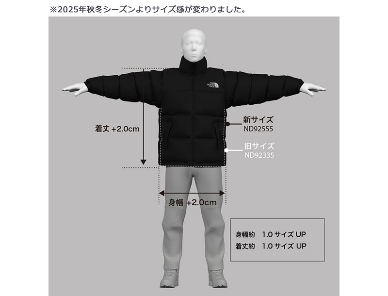 THE NORTH FACE（ザ ノースフェイス） ヌプシ ジャケット NUPTSE