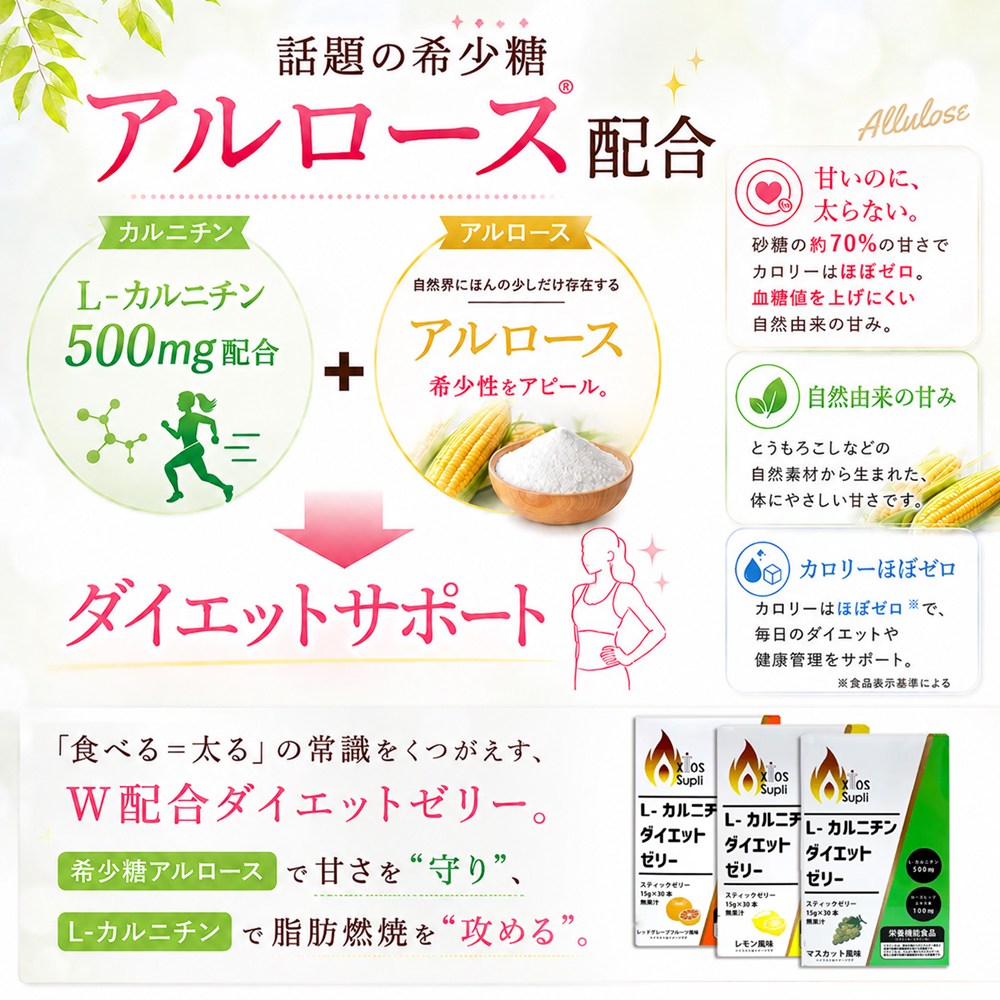 アクトスサプリ L-カルニチン ダイエットゼリー スティックゼリー (15g