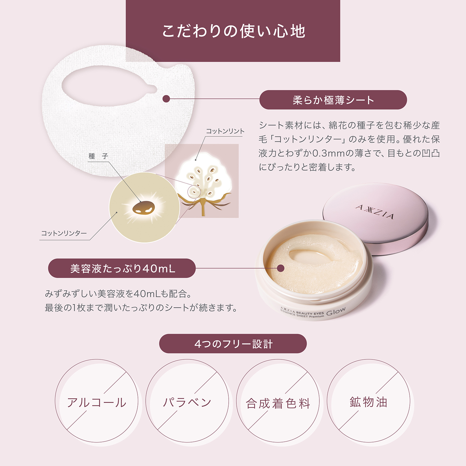 AXXZIA（アクシージア） 目元 パック シート 両目で10回分