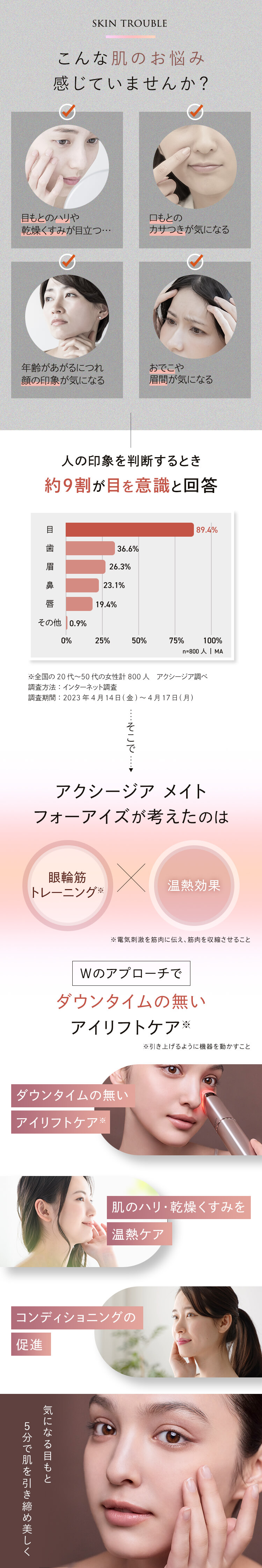 目元ケア 美顔器 美容器 美容家電 家庭用 アクシージア メイト