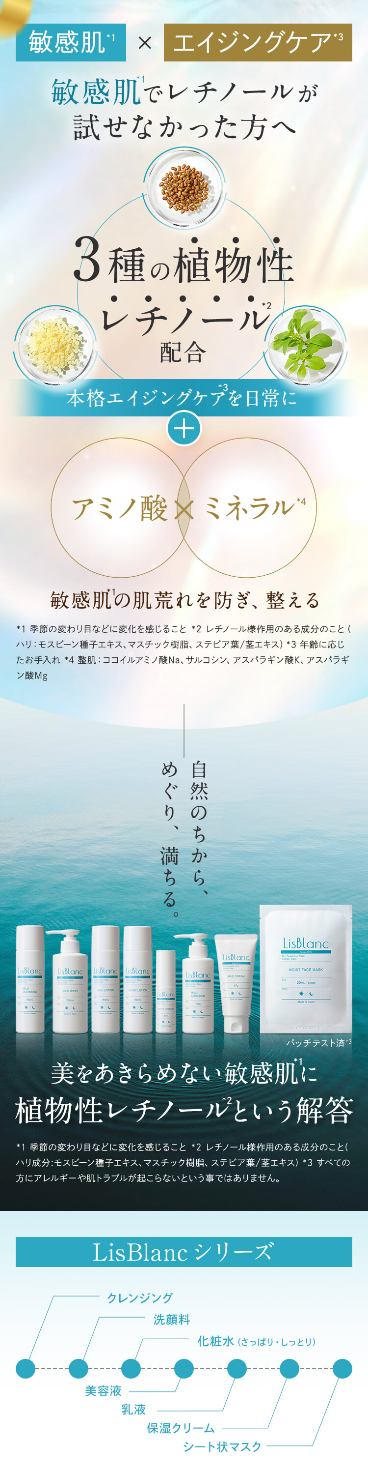 LisBlanc（リスブラン） 洗顔料 マイルド ウォッシュ 200mL LisBlanc