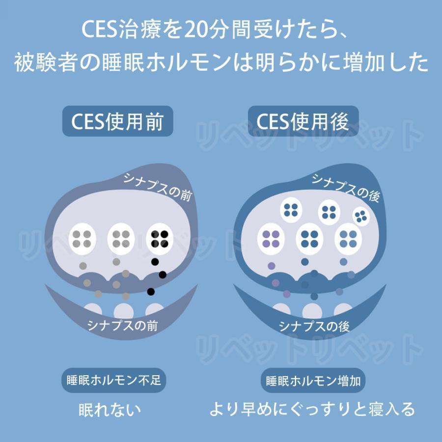 スマートスリーパー 睡眠補助器 知能睡眠器 睡眠グッズ 電波療法 スマートスリーパー 睡眠補助器 知能睡眠器 睡眠グッズ 電波療法