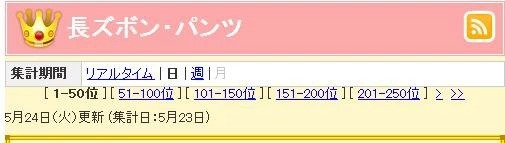 ランキング