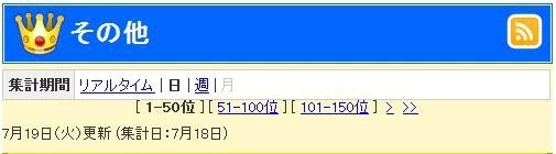 ランキング