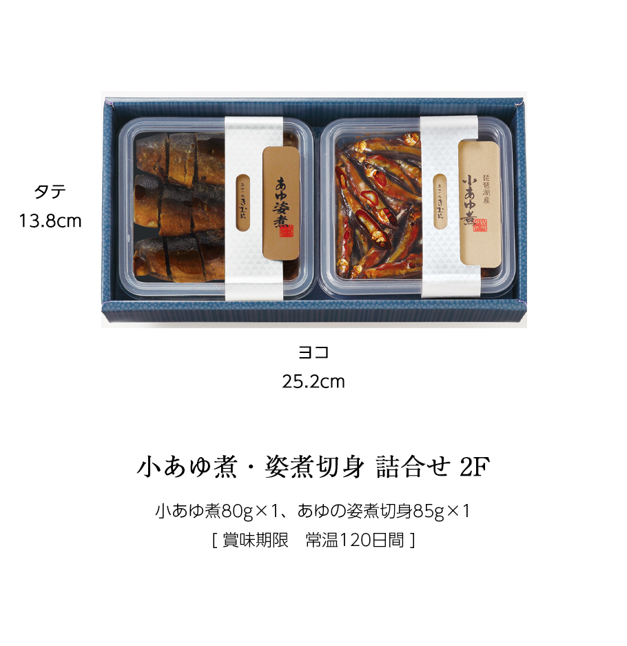 詰め合わせ2F