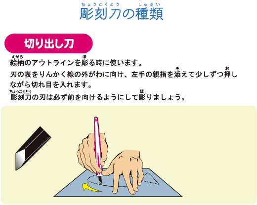 彫刻刀セット 小学校 男の子用 よしはる高級全鋼製 厳選した鋼を用いた普及タイプ クリアブルー