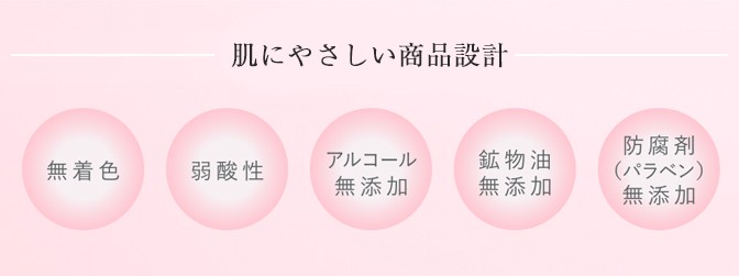 新品AYURA プランプコンセントレート 40mLx2本 AYURA 美容液 アユーラ プランプコンセントレート 40mL ハリ