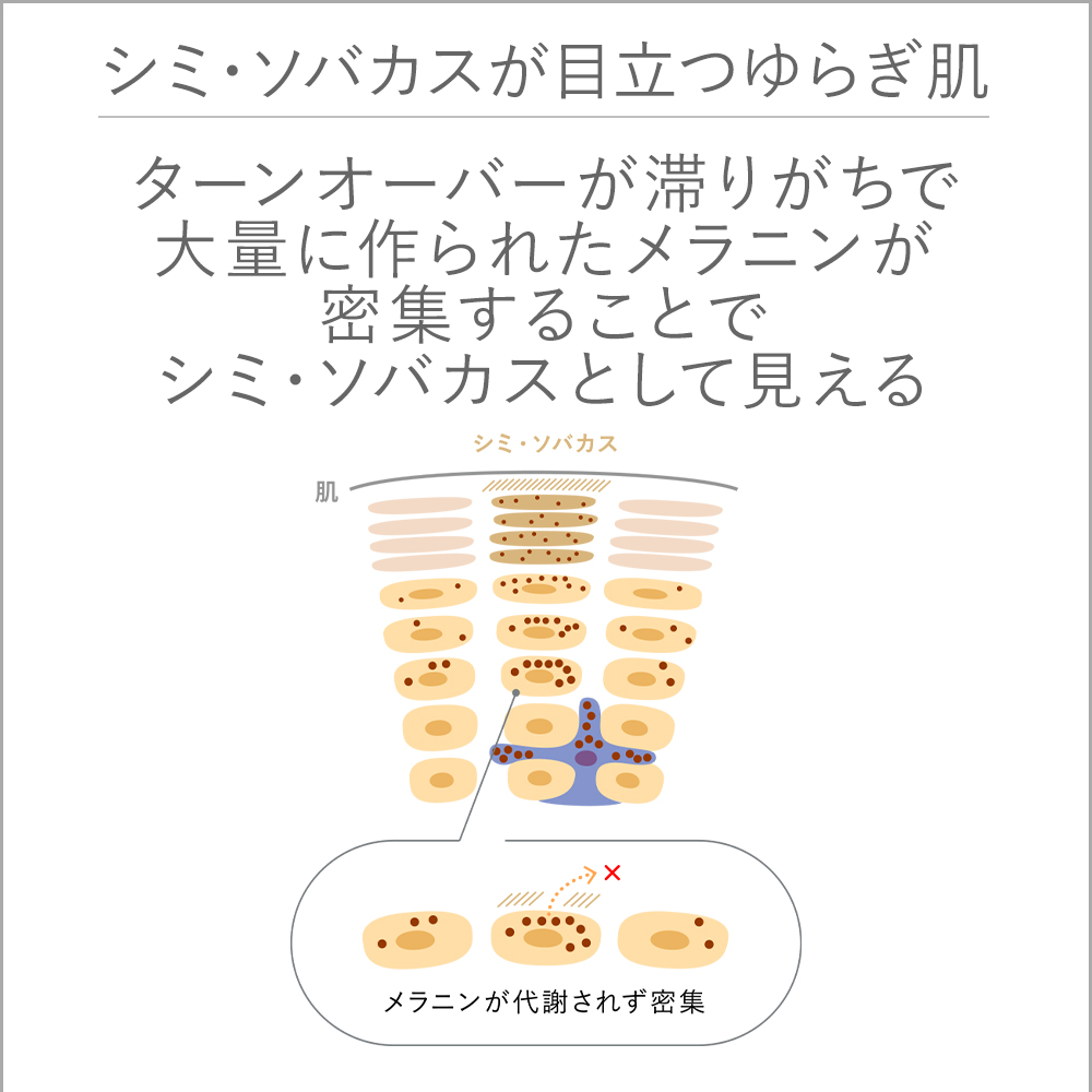 【新品未開封】アユーラ　ホワイトコンセントレート AYURA 美白美容液 アユーラ ホワイトコンセントレート 40mL 医薬