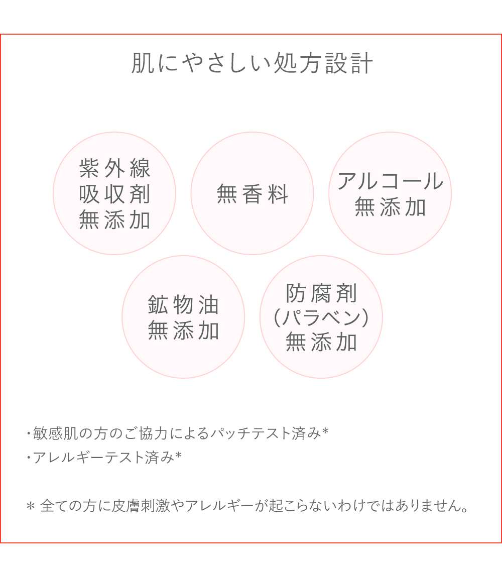 AYURA 日焼け止め アユーラ UVミルク センシティブα（医薬部外品